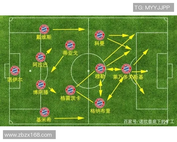 巴萨对阵拜仁赔率分析及比赛前瞻全面解读 巴萨对阵拜仁赔率分析及比赛前瞻全面解读