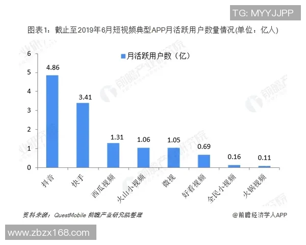 澳大利亚与伊朗精彩对决录像回顾及赛后分析 澳大利亚与伊朗精彩对决录像回顾及赛后分析