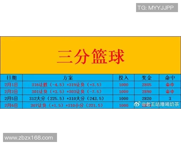 湖人对决热火明天比赛前瞻分析及球员状态预测 湖人对决热火明天比赛前瞻分析及球员状态预测