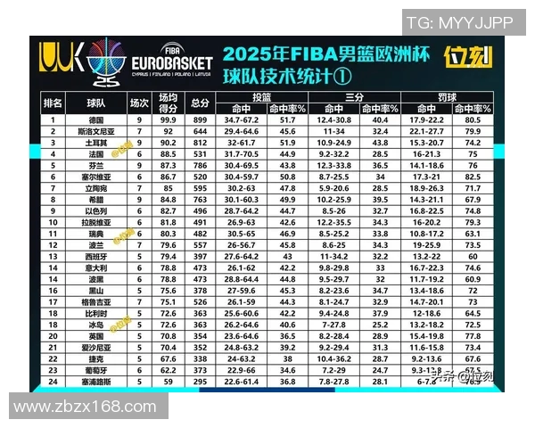 男篮蓝队对阵立陶宛精彩直播全程回顾与赛后分析
