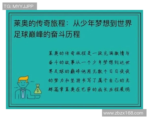 莱奥的传奇之路：从少年梦想到世界巨星的奋斗历程